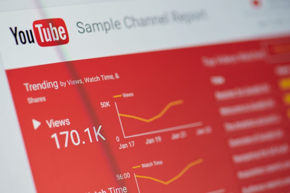 YouTube Views
