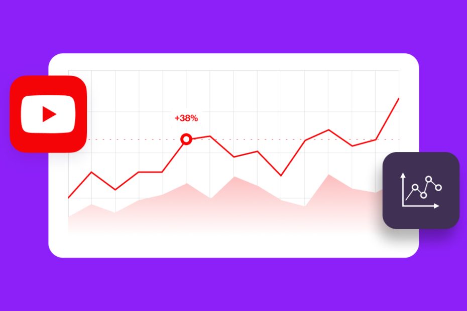 YouTube Factors