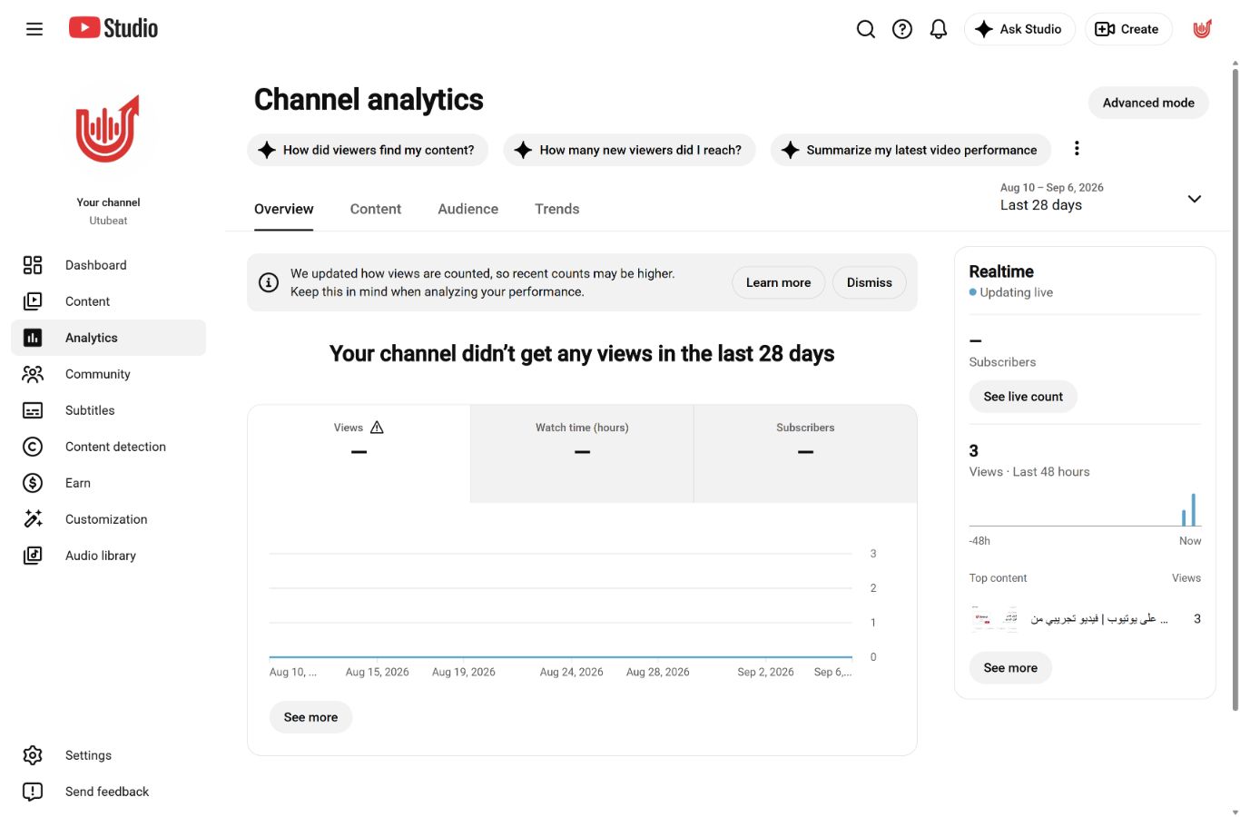 نظرة عامة في Channel analytics مع فترة تنتهي يوم 6 سبتمبر والتقرير الفوري يعرض 3 مشاهدات خلال 48 ساعة