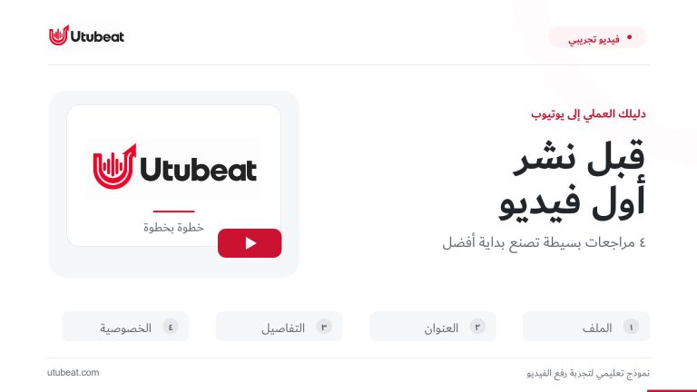 تصميم غلاف فيديو Utubeat بعنوان قبل نشر أول فيديو مع أربع مراجعات قبل النشر